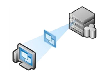 Virtualisierte Arbeitsplätze